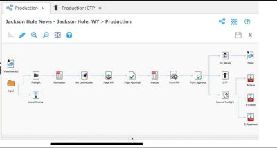 Teton Media Sample Cloud Workflow